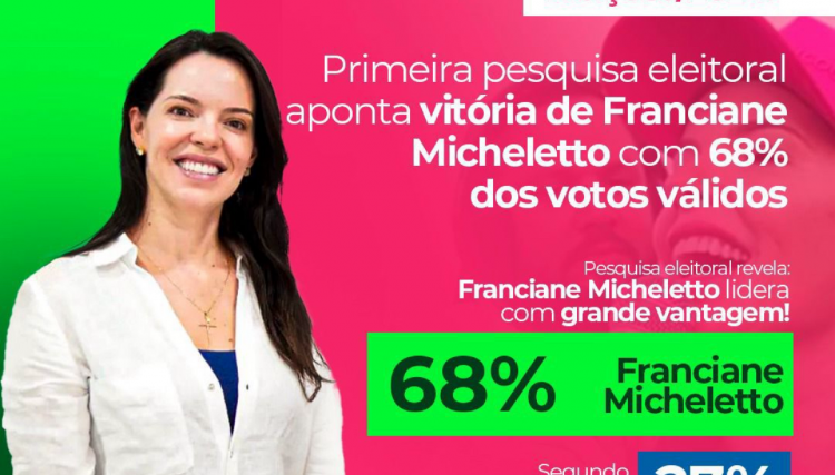 Com 55,3% votos pesquisa aponta vitória de Franciane Micheletto em Assis 