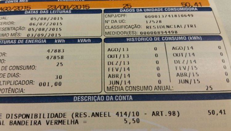 Energia elétrica terá aumento 2,42%  em 2020