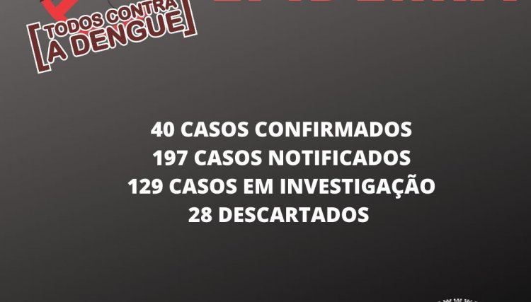 Nova Aurora entra em estado de Epidemia